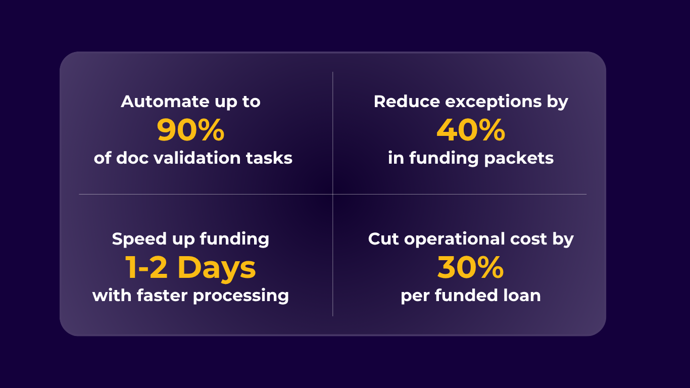 Mago Overview Image (5)